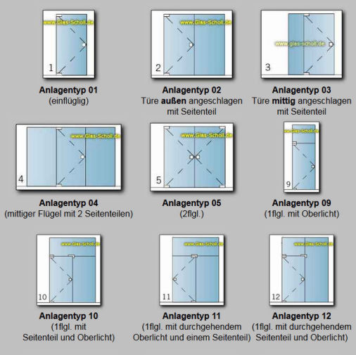 Ganzglas-Anlagen nach Typ-Auswahl von Glas Scholl